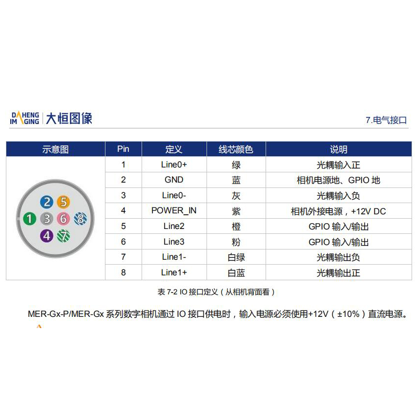 MER-133-54GM/C接线图