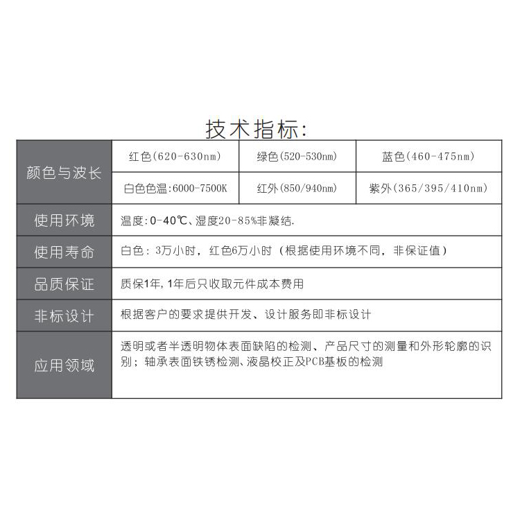 平行点光源批发