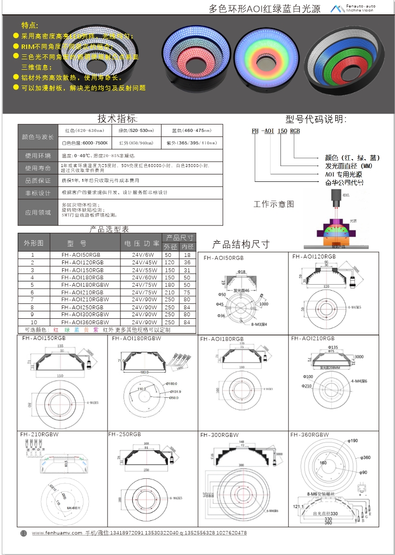 AOI360RGBW价格